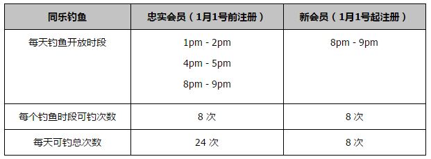这个电影是不是创造了观众前所未有的体验观？
