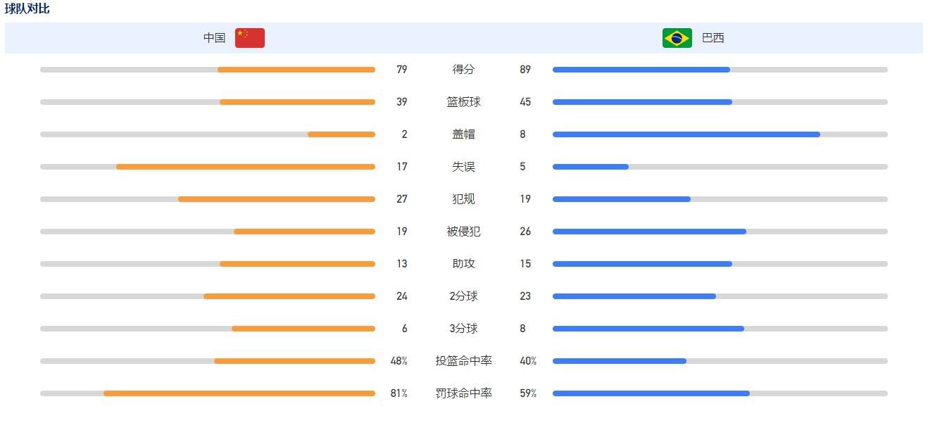 最令人心碎的，是八年后的重逢。
