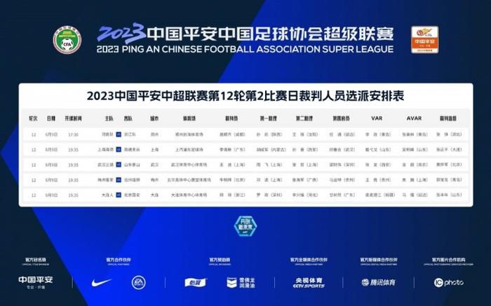 因妆造被指抄袭引发热议 2025-01-14 近日，电视剧《国色芳华》因妆造被指抄袭引发热议。