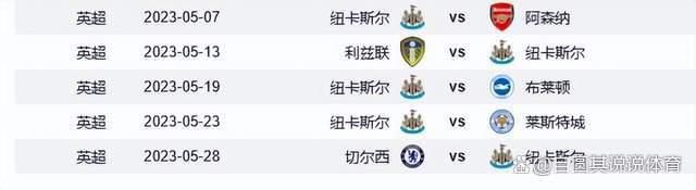 ”当时CINITY尚未正式推出，但卡梅隆表现出了浓厚的兴趣。