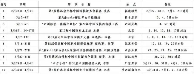 _海外_ 消息 首页 新闻 视频 大片 影库 CCTV6 VIP影院 搜索 电影 星闻 独家 更多 专题 图片 视频 滚动 首页 新闻 大片 影库 CCTV6 VIP影院 客户端 电影网>新闻>明星资讯 凯特·布兰切特考虑息影：这辈子想做的事还很多！