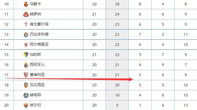 陈思诚《10间敢死队》定档五一 喜剧满格放肆笑 陈思诚编剧、导演新作《10间敢死队》定档5月1日，同步曝光“理解！